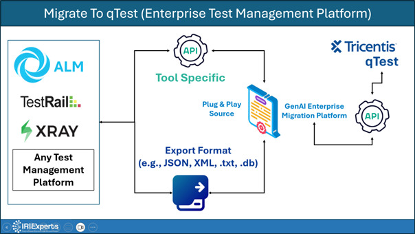 https://iriexperts.com/wp-content/uploads/2024/08/WhatsApp-Image-2024-08-08-at-10.18.09-AM.jpeg